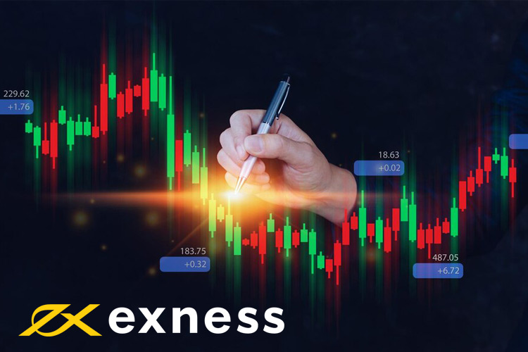 Calculator Exness - Terrific Earnings Calculator for trading